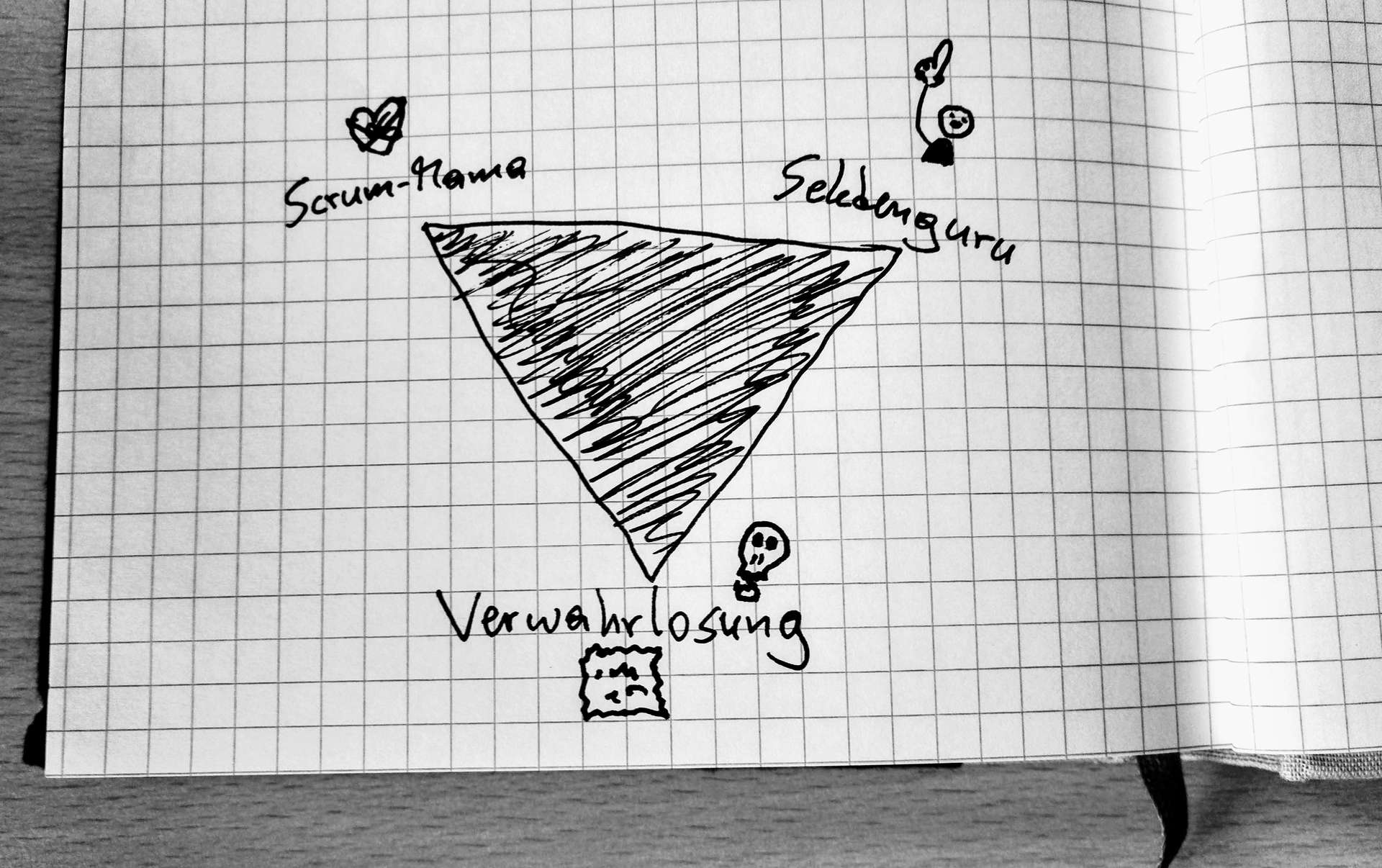 Dunkles Scrum Master-Dreieck