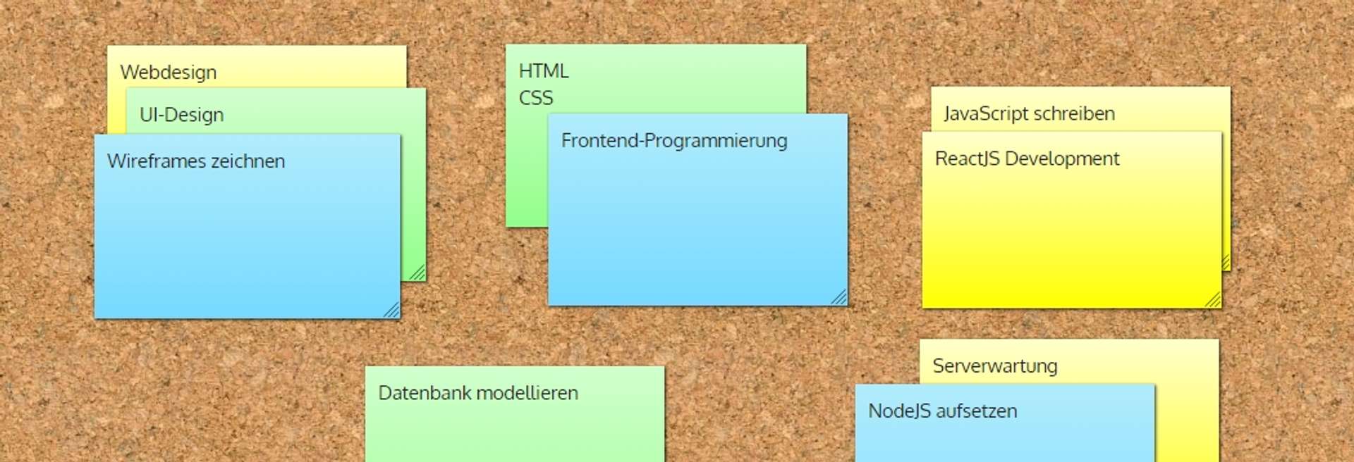 Kompetenzmatrix Brainstorming